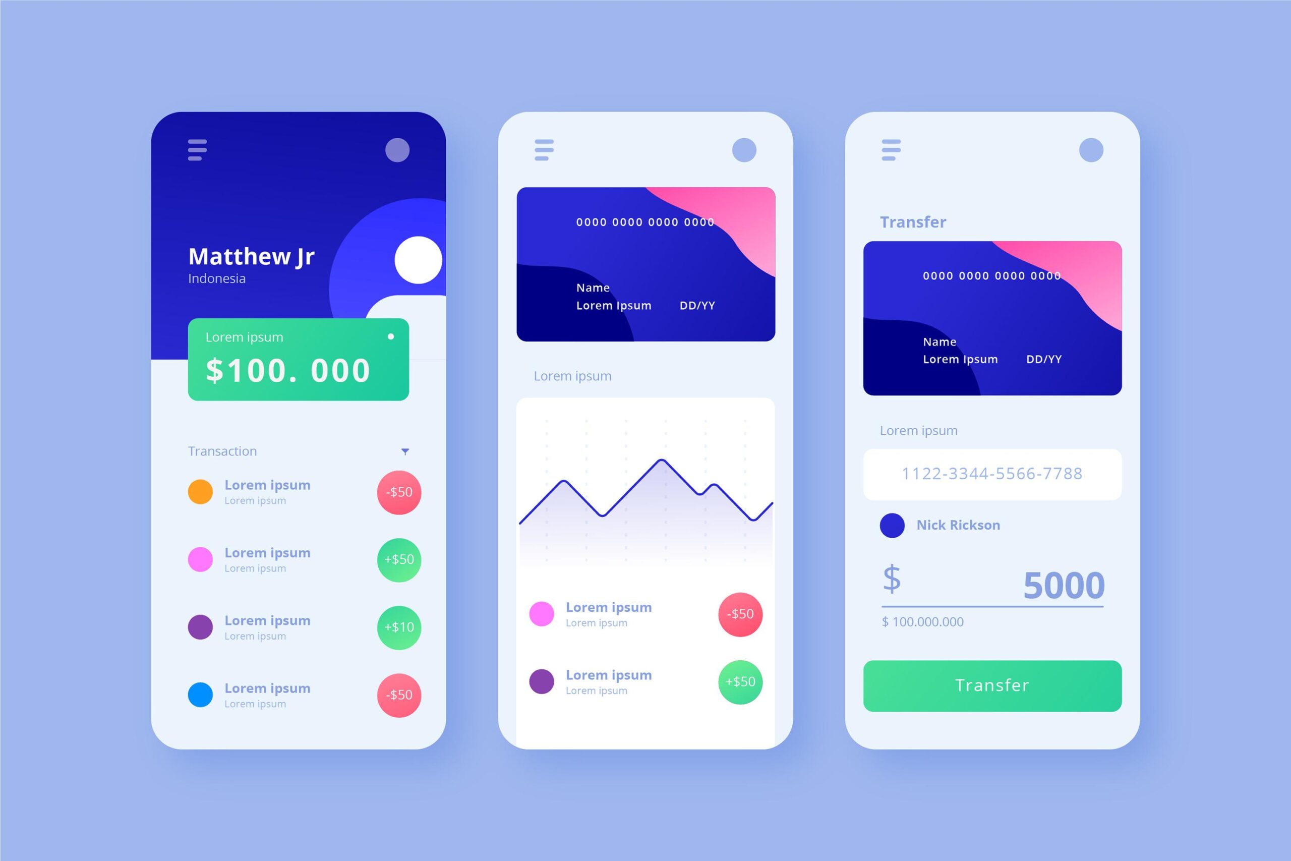 Apps para controlar gastos: os melhores aplicativos para organizar seu dinheiro